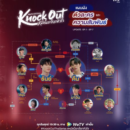 Knock Out (2025)