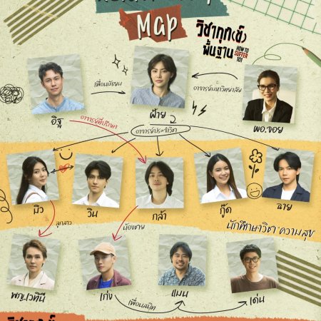 How to Suffer 101 (2025)