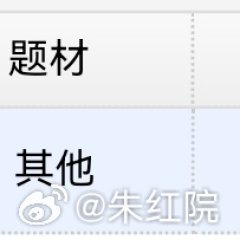 The Whimsical Return Chinese Drama photo