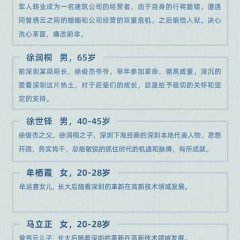 Xun Chinese Drama photo