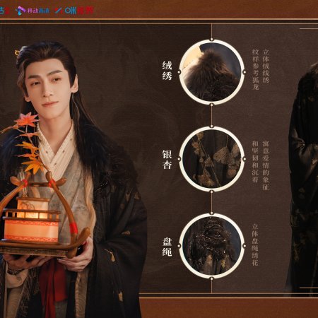 Whispers of Fate (2025)