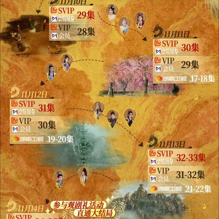 Whispers of Fate (2025)