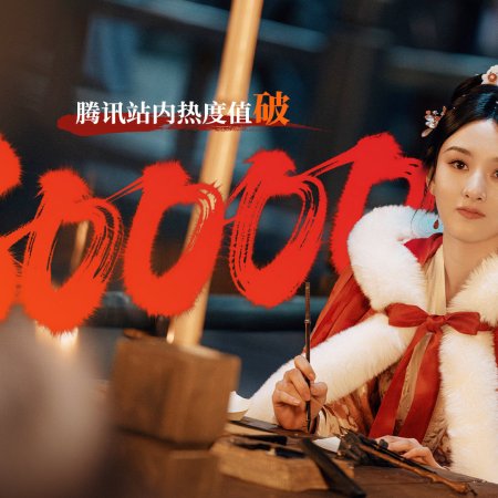 The Prisoner of Beauty (2025)