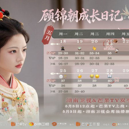 Ren Min