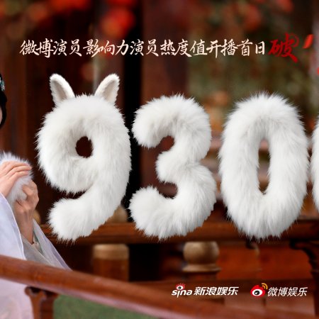 Love beyond the Grave (2026)