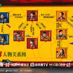 Born with Luck Chinese Drama photo