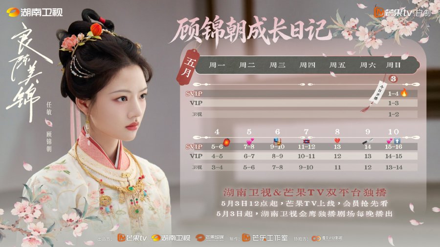 5.3.2026 - A Splendid Match (Ren Min Calendar, 1st week).jpg
