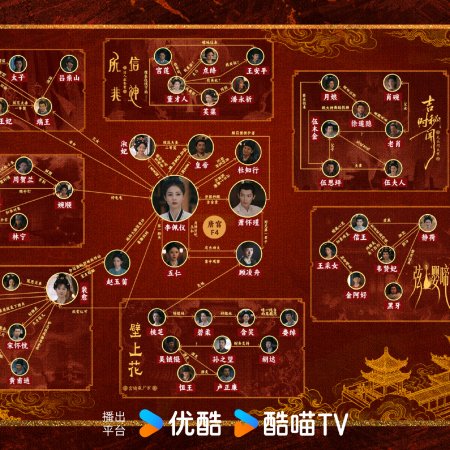 Unveil: Jadewind (2026)