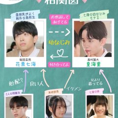 Beyond Childhood Friends Japanese Drama(2026) photo