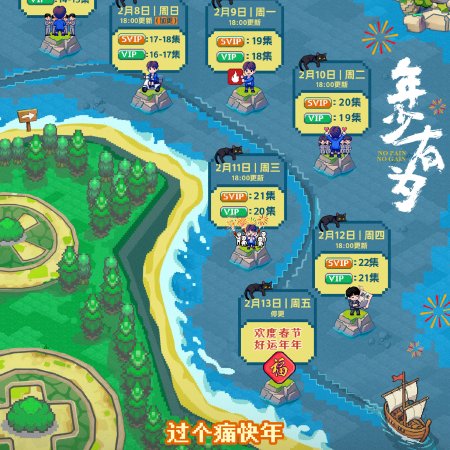 No Pain No Gain (2026)