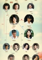 The Firstborn Korean Drama photo