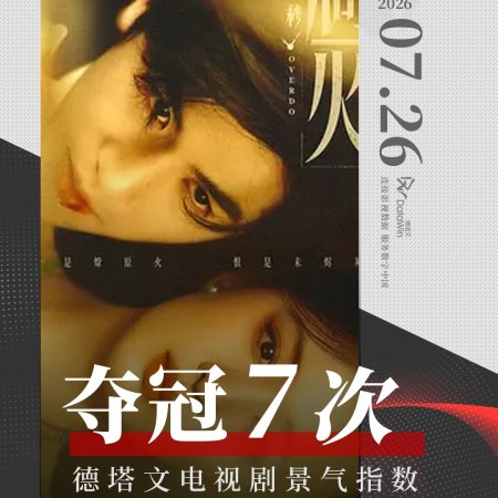 Wang Chu Ran