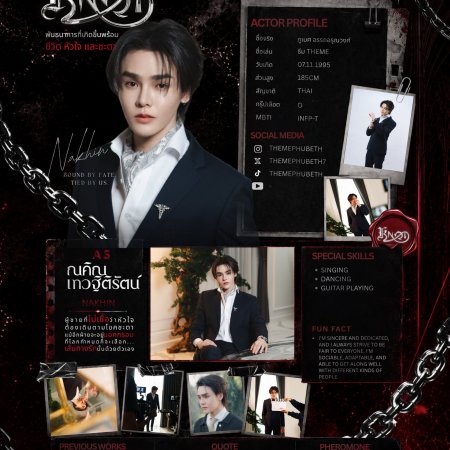 Theme Phubeth Atarunwong