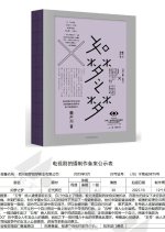 Ru Meng Zhi Meng Chinese Drama photo