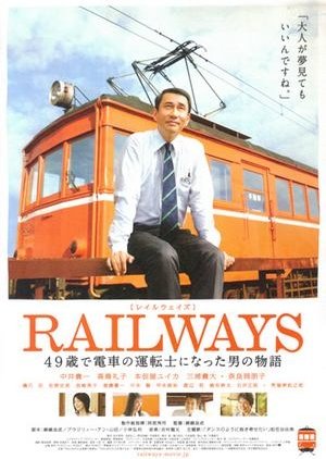 Railways (2010) poster