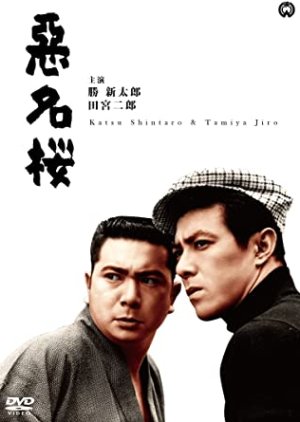 Infamous Cherry Blossoms (1966) poster