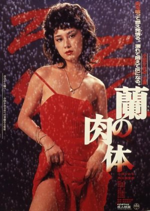 Ran no nikutai (1984) poster