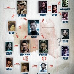 Line Walker: Bull Fight Hong Kong Drama photo