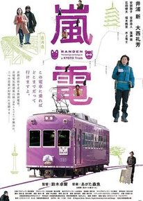Randen: The Comings and Goings on a Kyoto Tram (2019) poster