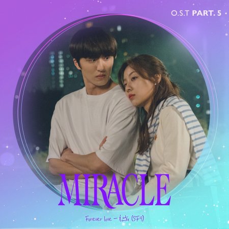 Miracle (2022)