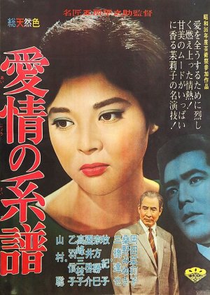 Aijo no Keifu (1961) poster
