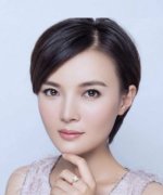 Wang Wei Fotoğraf