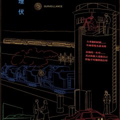 Surveillance Chinese Movie photo