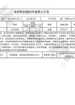 Re Xue Han Dao Chinese Drama photo