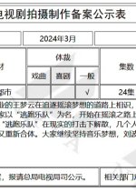 Xi Han Chinese Drama photo