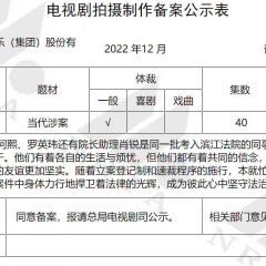 Fa Guan Rong Yu Chinese Drama photo