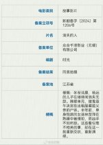 Xiao Shi De Ren Chinese Movie photo