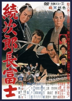 Zoku Jirocho Fuji (1960) poster