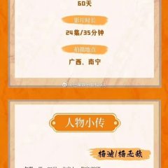 Xiao Fu Qi De Da Ji Hua Chinese Drama photo