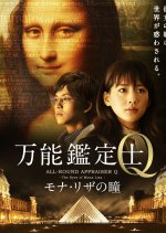 All-Round Appraiser Q: Mona Lisa’s Eye