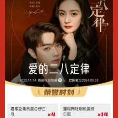 She and Her Perfect Husband Chinese Drama photo