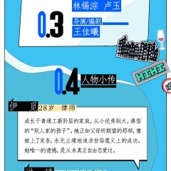 Lady Oasis Chinese Drama photo