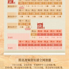 An Actor's Rhapsody Season 2 Chinese Drama photo