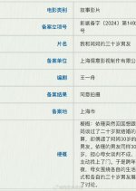 Wo He Ma Ma De San Shi Sui Nan You Chinese Movie photo