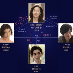 Kenja no Ai Japanese Drama photo