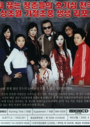 Ssunday Seoul (2006) poster