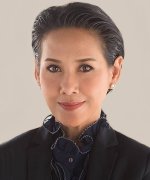 Poo Prissana Klampinij