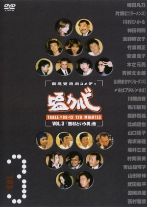 Shio Karubi (2002) poster