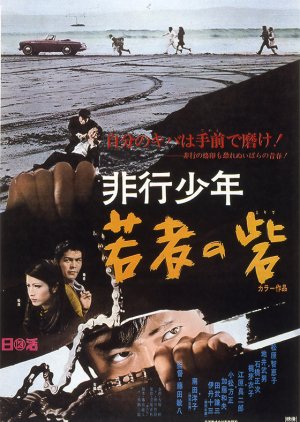 A Young Man's Stronghold (1970) poster