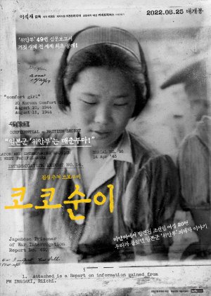 Koko Sun Yi (2021) poster