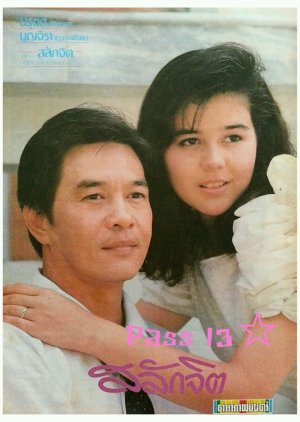 Salak Jit (1988) poster
