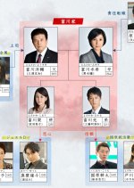 Shukatsu Kazoku - Kitto, Umaku Iku Japanese Drama photo