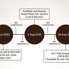 The Promise: Honeymoon Lost and Found Thai Drama photo