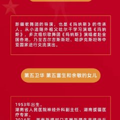 Hong Ri Zhao Tian Shan Chinese Drama photo