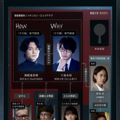 ドラマ『ノッキンオン・ロックドドア』Blu-ray＆DVD BOX 2024年4
