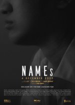 Names Thai Movie(2023) photo